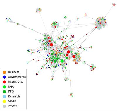The Global Diffusion of Social Innovations – An Analysis of Twitter Communication Networks Related to Inclusive Education